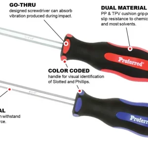 1/4″ (Slotted) X6″ Red Pp & Black Tpv Handle Proferred Go-Thru Screwdriver