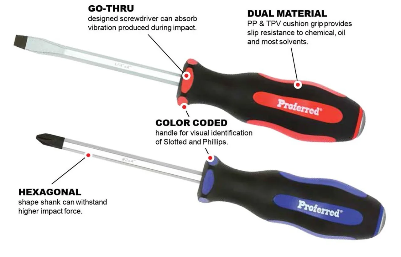 1/4″ (Slotted) X6″ Red Pp & Black Tpv Handle Proferred Go-Thru Screwdriver